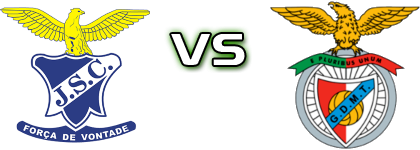 Juventude Sport Clube - Monte Trigo Statistiche e dettagli partita