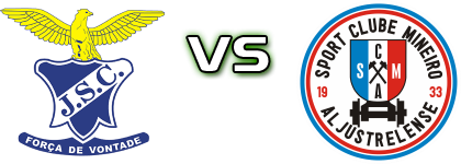 Juventude Sport Clube - Mineiro head to head game preview and prediction