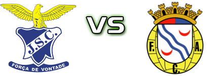 Juventude Sport Clube - Alverca B Statistiche e dettagli partita