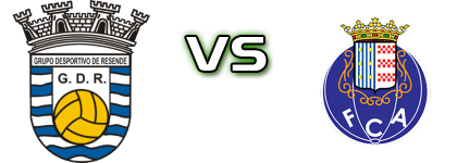 Resende - Alpendorada детайли и статистика