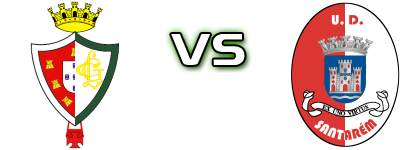 Lusitano Évora - União Santarém Statistiche e dettagli partita