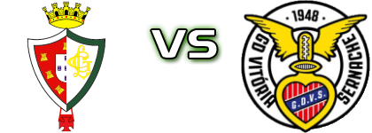 Lusitano Évora - Vitória Sernache head to head game preview and prediction