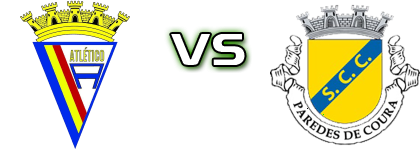 Atletico Arcos - Courense детайли и статистика