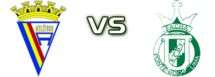 Atletico Arcos - Fachense head to head game preview and prediction