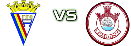 Atletico Arcos - Castelense Spiel Prognosen und Statistiken