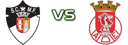 Maria da Fonte - Esposende Statistiche e dettagli partita