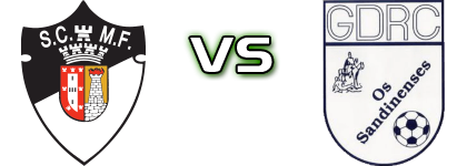 Maria da Fonte - OS Sandinenses head to head game preview and prediction