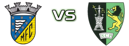 Mortágua - Sporting de Pombal Detalji meca I statistika.
