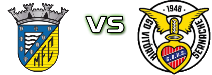 Mortágua - Vitória Sernache Detalles y estadisticas