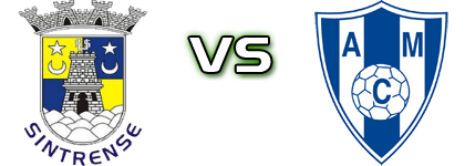 Sintrense - Malveira Estatísticas e detalhes do jogo