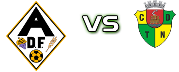 Fazendense - Torres Novas head to head game preview and prediction