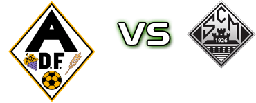 Fazendense - Mirandela head to head game preview and prediction Fazendense - Mirandela head to head game preview and prediction