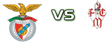 Arronches e Benfica - Mosteirense head to head game preview and prediction
