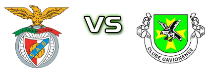 Arronches e Benfica - Os Gavionenses Statistiche e dettagli partita