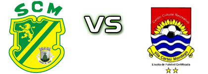 SC Meda - Vila Cortez детайли и статистика