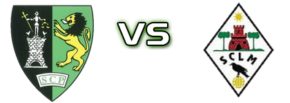 Sporting de Pombal - Leiria Marrazes head to head game preview and prediction