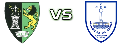 Sporting de Pombal - Alqueidão Serra Statistiche e dettagli partita