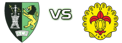 Sporting de Pombal - Vieirense head to head game preview and prediction