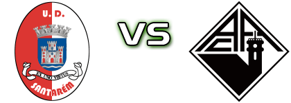 União Santarém - Académica head to head game preview and prediction