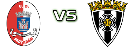 União Santarém - Amarante head to head game preview and prediction