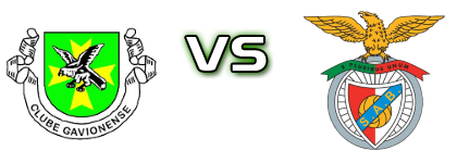 Os Gavionenses - Arronches e Benfica head to head game preview and prediction