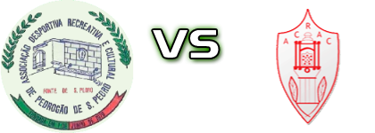 Pedrogão  - Atalaia do Campo head to head game preview and prediction