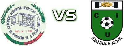 Pedrogão  - Idanhense detalji utakmice i statistika