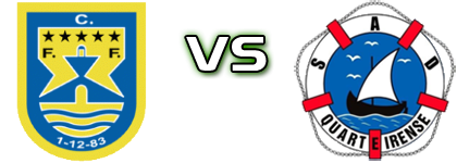 Ferreiras - Quarteirense head to head game preview and prediction