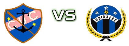 Culatrense - Odiáxere Detalles y estadisticas