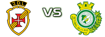 JD Lajense - Vitória Setúbal Statistiche e dettagli partita