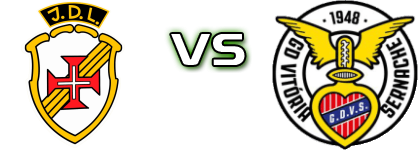JD Lajense - Vitória Sernache head to head game preview and prediction