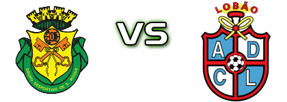 São Roque - Lobão head to head game preview and prediction