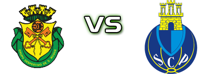 São Roque - Paivense head to head game preview and prediction São Roque - Paivense head to head game preview and prediction