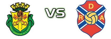 São Roque - Águeda head to head game preview and prediction