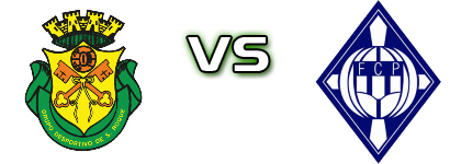 São Roque - Pampilhosa Detalji meca I statistika.