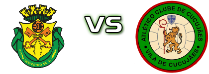 São Roque - Cucujães Spiel Prognosen und Statistiken