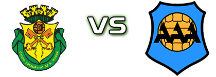 São Roque - Avanca Spiel Prognosen und Statistiken