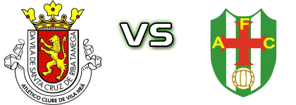 Vila Meã - Aparecida detalji utakmice i statistika