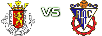 Vila Meã - Rebordosa detalji utakmice i statistika