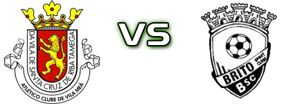 Vila Meã - Brito SC Statistiche e dettagli partita