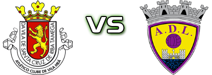 Vila Meã - Os Limianos head to head game preview and prediction