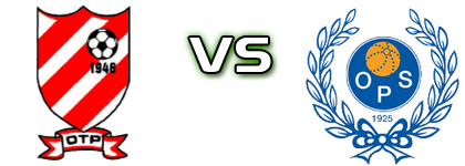 OTP - OPS head to head game preview and prediction OTP - OPS head to head game preview and prediction