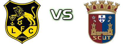 Lusitânia - Torreense Statistiche e dettagli partita