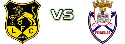 Lusitânia - Feirense Detalji meca I statistika.