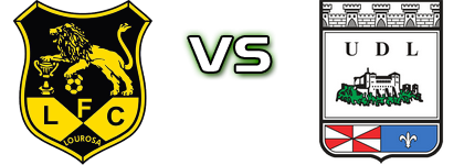 Lusitânia - Leiria detalji utakmice i statistika