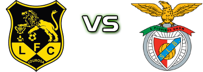 Lusitânia - Benfica B Spiel Prognosen und Statistiken Lusitânia - Benfica B Spiel Prognosen und Statistiken