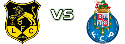 Lusitânia - FC Porto B detalji utakmice i statistika