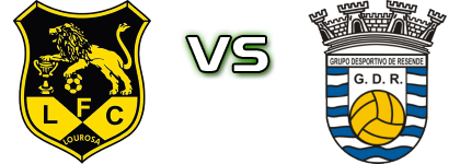 Lusitânia - Resende Spiel Prognosen und Statistiken Lusitânia - Resende Spiel Prognosen und Statistiken