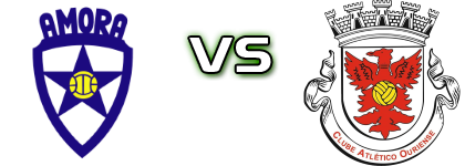 Amora FC - Ouriense Estatísticas e detalhes do jogo