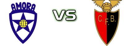 Amora FC - CF Benfica head to head game preview and prediction